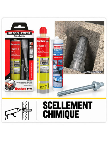 Scellement chimique
