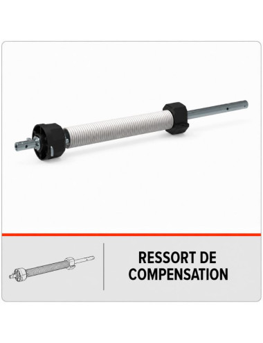 Ressort de compensation