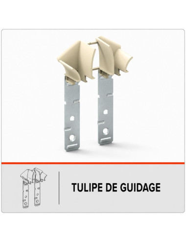 Tulipe de guidage