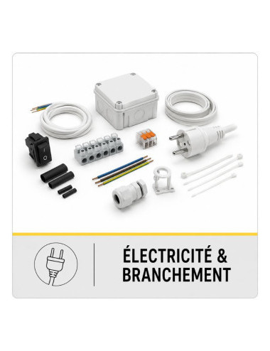 Électricité et Raccordement