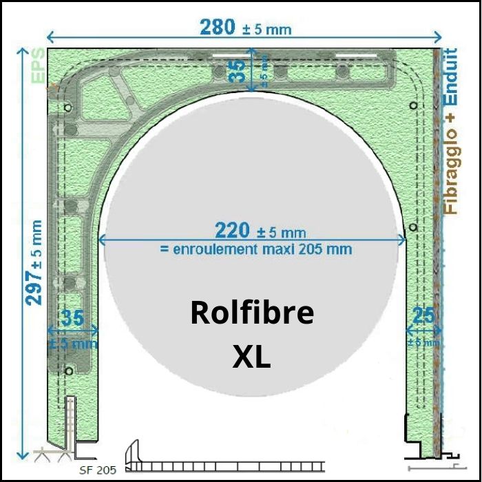 coffre tunnel