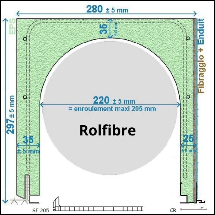 coffre tunnel